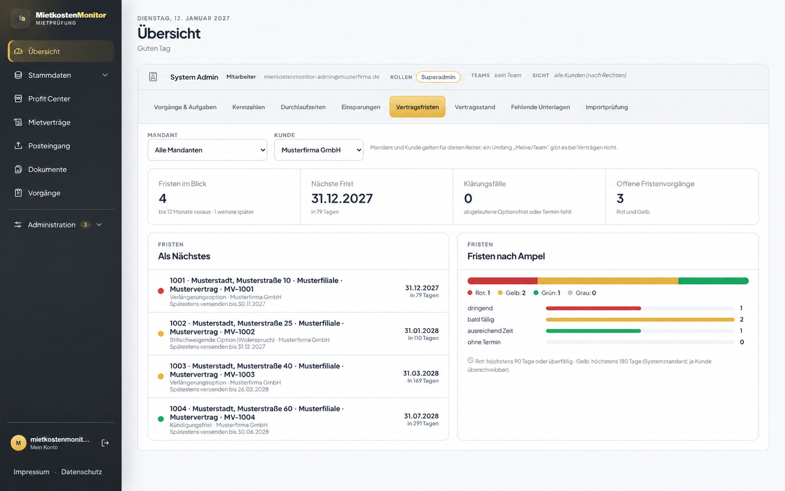 Dashboard mit Vertragsfristen und Ampel, fiktive KI-Testdaten